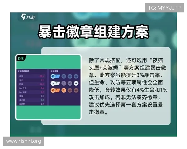 qy直播间最新玩法攻略助你轻松掌握游戏技巧提升战力