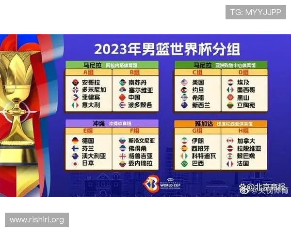 2023年世界杯进球榜排名详细分析,哪些球员有望冲击第一