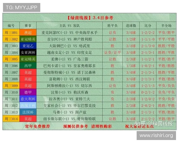 2024年体彩足球竞彩比赛赛程详细介绍,掌握每场比赛时间与投注策略指南
