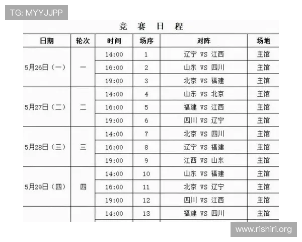 2024年篮球竞彩赛程表全攻略,详细介绍赛程安排、比赛时间及投注建议