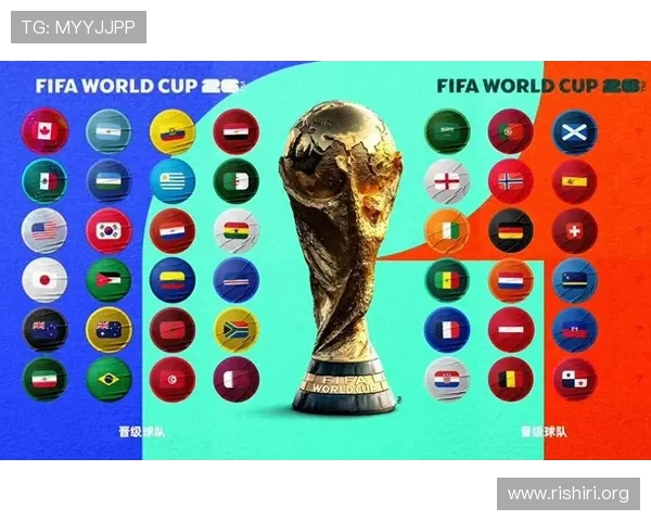 2026年世界杯48支球队晋级规则全景分析及比赛安排指南