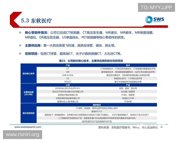 球友会·(千亿)官方网站的合作伙伴与品牌背后实力介绍