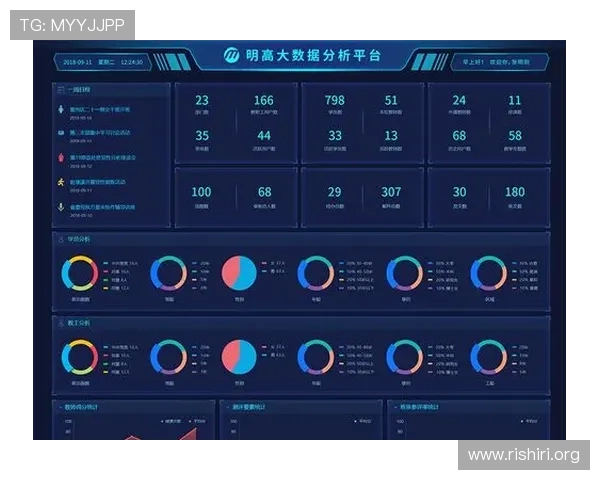 球友会是不是大平台用户体验如何提升，平台提供的特色服务与保障措施