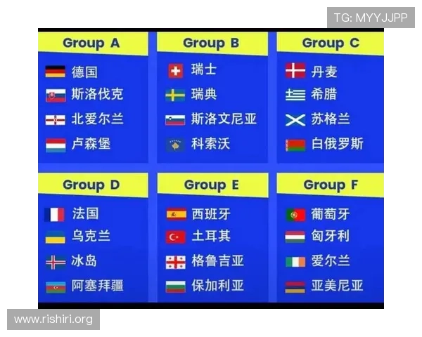 2026年足球世界杯48队赛制最新方案及赛程安排对粉丝观赛体验的提升