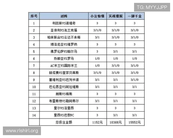 球友体育买球投注安全性分析及风险控制策略保障你的资金安全与投注体验